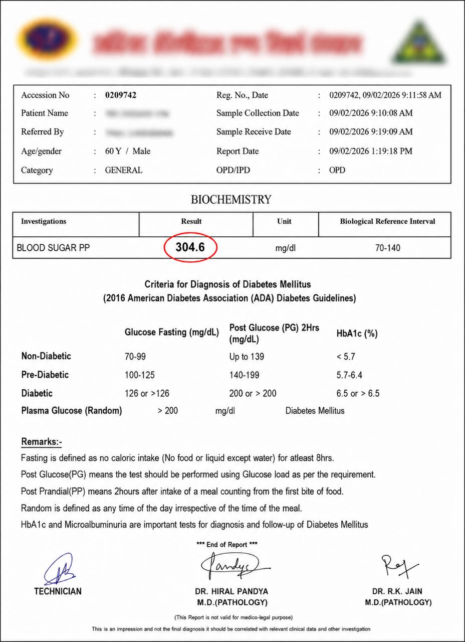 Blood Sugar Report Before