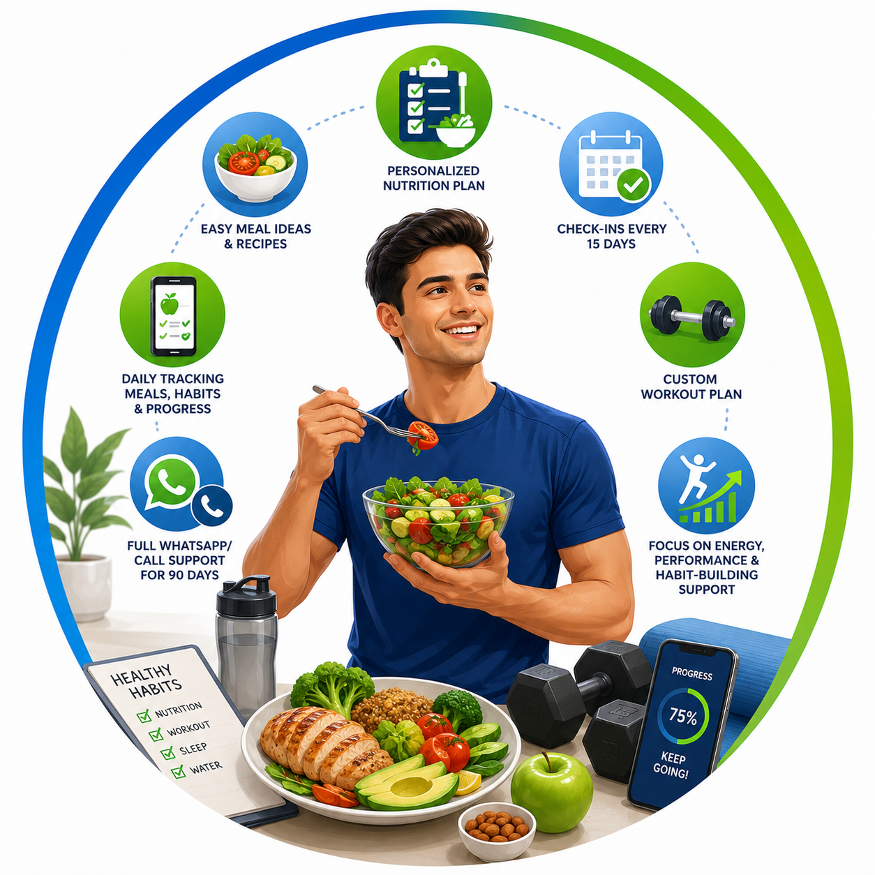 Healthy Me